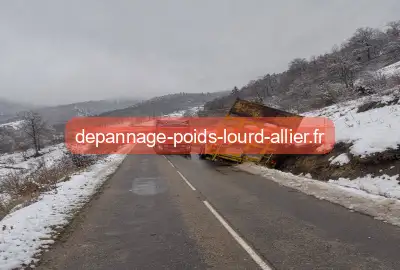 Contactez notre service d'urgence